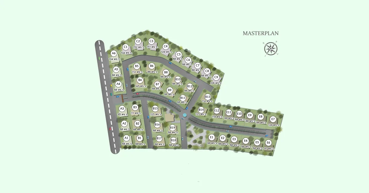 ขออนุญาตจัดสรรที่ดิน — แบ่งกี่แปลงต้องขอใบอนุญาต ขั้นตอน ค่าธรรมเนียม